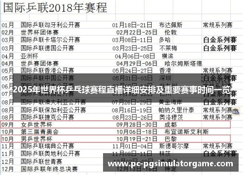 2025年世界杯乒乓球赛程直播详细安排及重要赛事时间一览