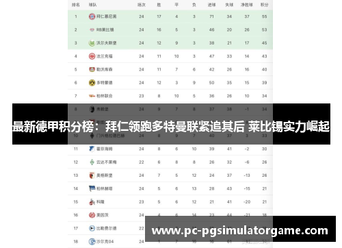 最新德甲积分榜：拜仁领跑多特曼联紧追其后 莱比锡实力崛起