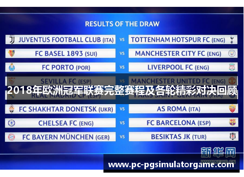 2018年欧洲冠军联赛完整赛程及各轮精彩对决回顾