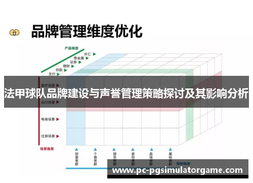 法甲球队品牌建设与声誉管理策略探讨及其影响分析