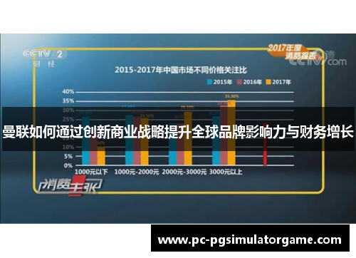 曼联如何通过创新商业战略提升全球品牌影响力与财务增长