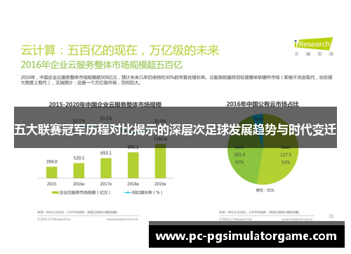 五大联赛冠军历程对比揭示的深层次足球发展趋势与时代变迁