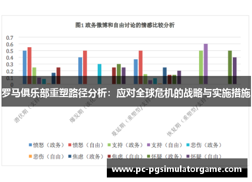 罗马俱乐部重塑路径分析：应对全球危机的战略与实施措施