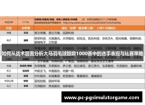 如何从战术层面分析大马羽毛球超级1000赛中的选手表现与比赛策略