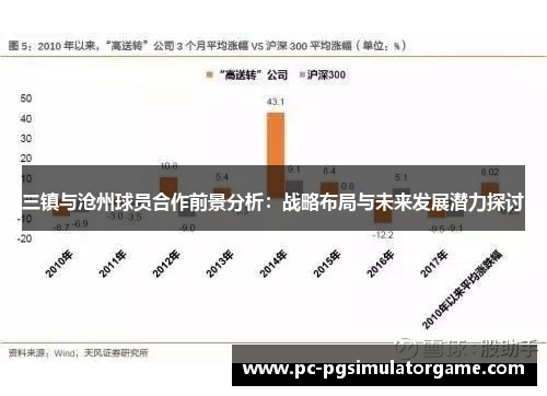 三镇与沧州球员合作前景分析：战略布局与未来发展潜力探讨
