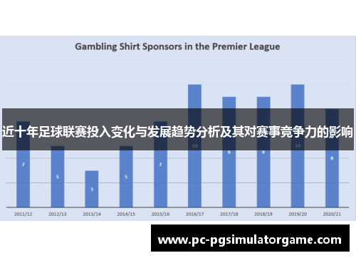 近十年足球联赛投入变化与发展趋势分析及其对赛事竞争力的影响
