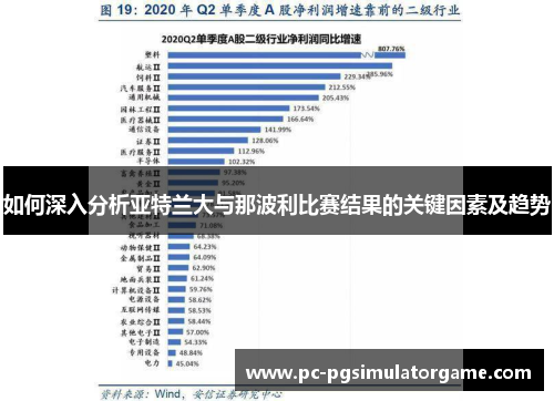 如何深入分析亚特兰大与那波利比赛结果的关键因素及趋势