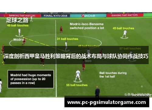 深度剖析西甲皇马胜利策略背后的战术布局与球队协同作战技巧