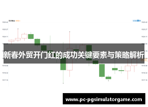 新春外贸开门红的成功关键要素与策略解析