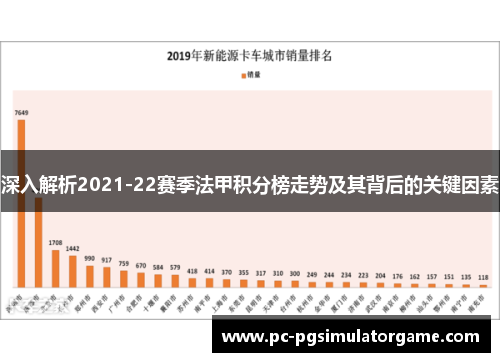深入解析2021-22赛季法甲积分榜走势及其背后的关键因素