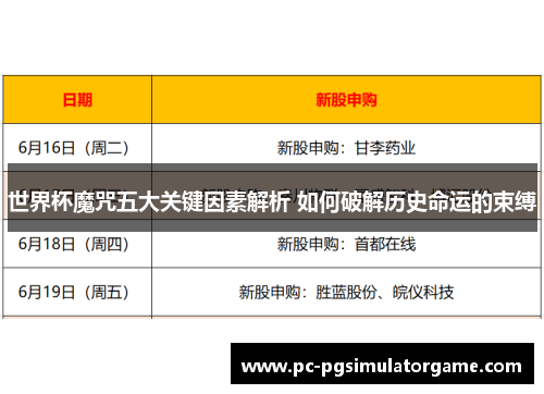 世界杯魔咒五大关键因素解析 如何破解历史命运的束缚