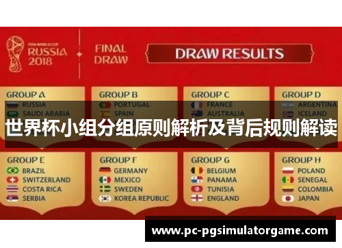 世界杯小组分组原则解析及背后规则解读