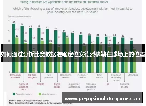 如何通过分析比赛数据准确定位安德烈穆勒在球场上的位置
