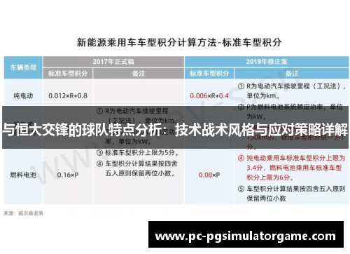 与恒大交锋的球队特点分析：技术战术风格与应对策略详解