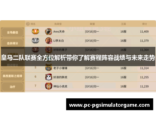 皇马二队联赛全方位解析带你了解赛程阵容战绩与未来走势