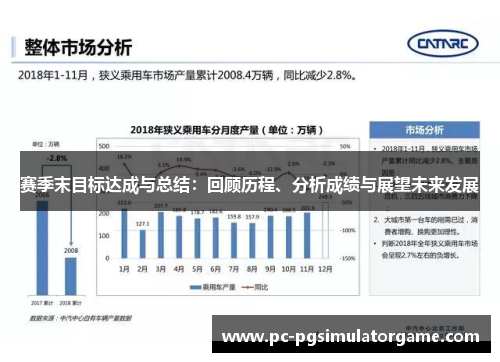 赛季末目标达成与总结:回顾历程、分析成绩与展望未来发展