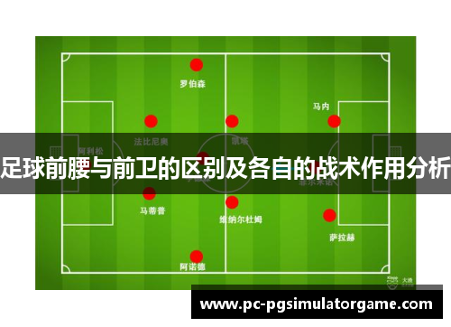 足球前腰与前卫的区别及各自的战术作用分析