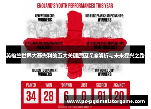 英格兰世界大赛失利的五大关键原因深度解析与未来复兴之路